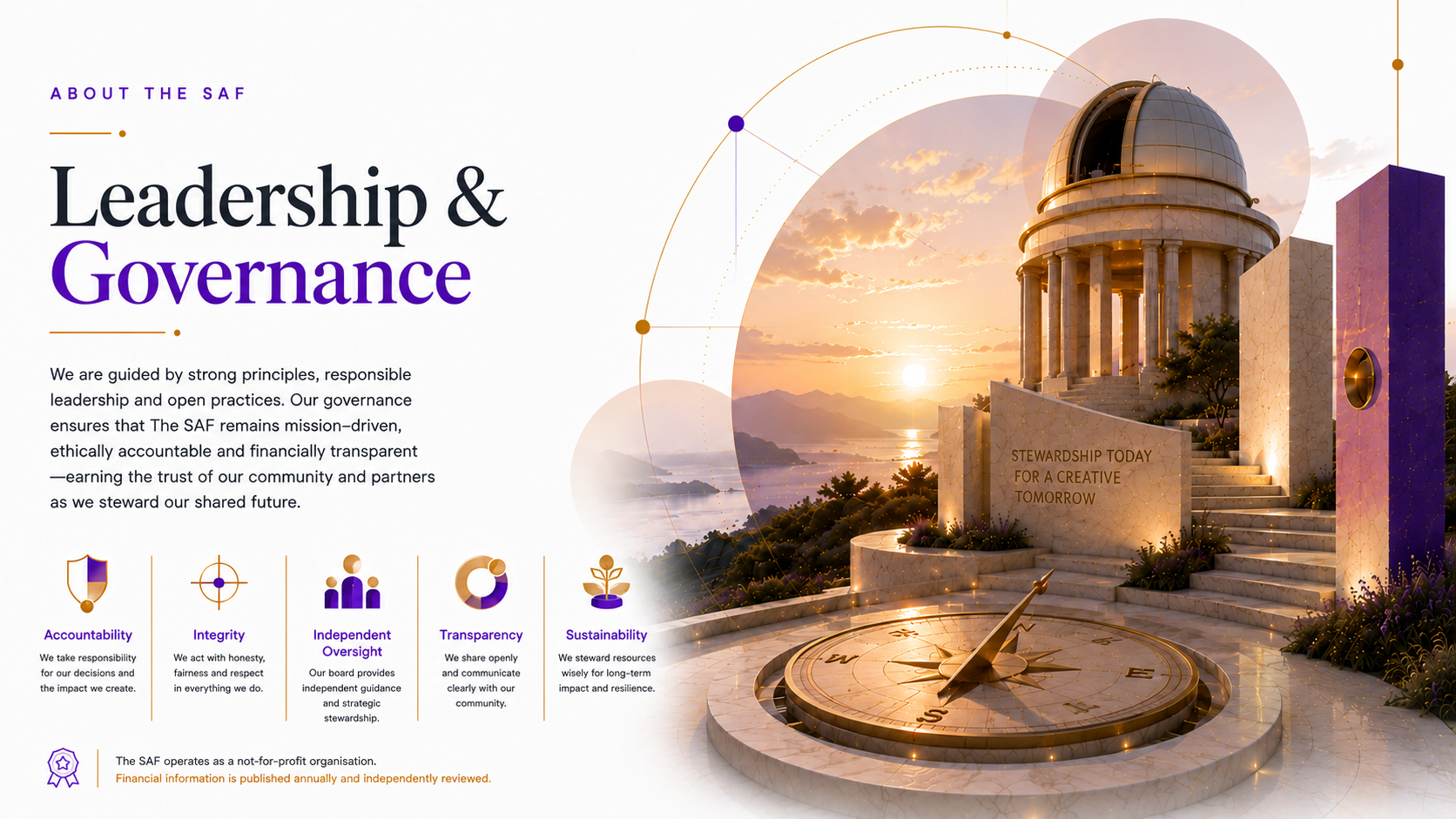 Leadership & Governance