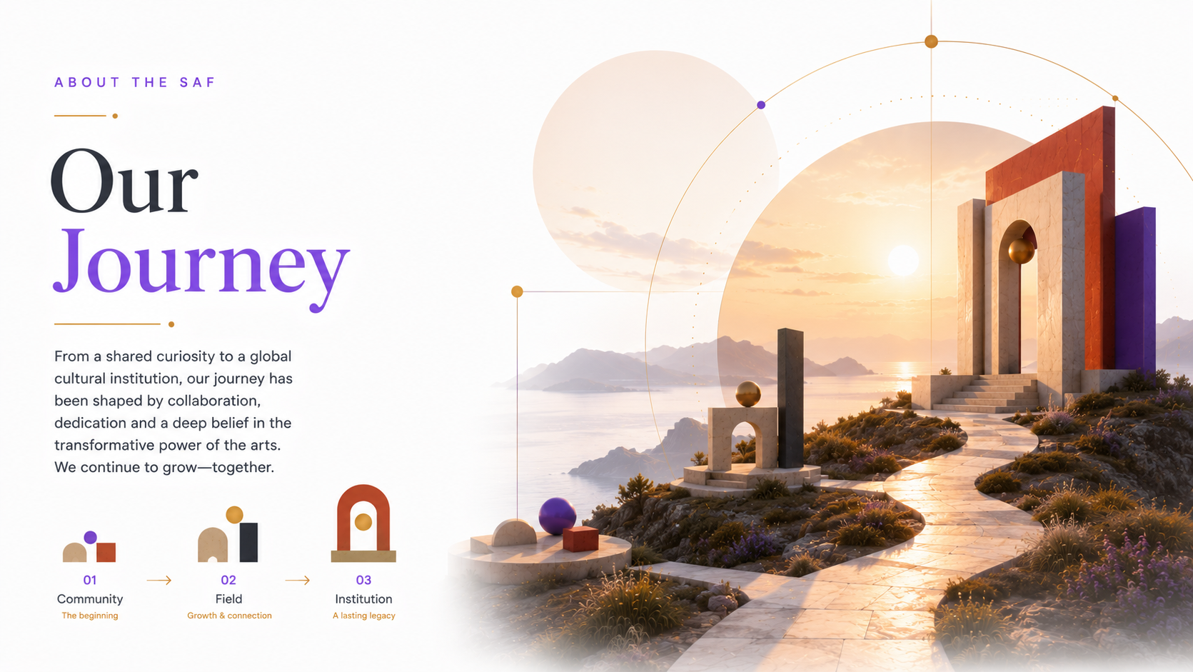 Our Journey